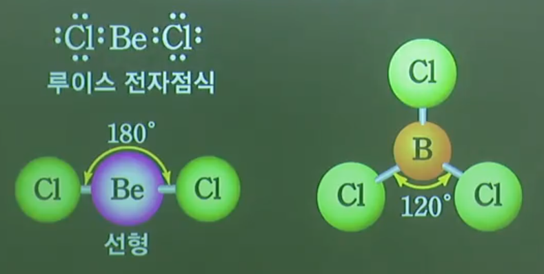 결합각2