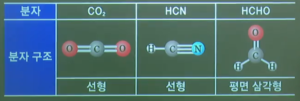 결합각3