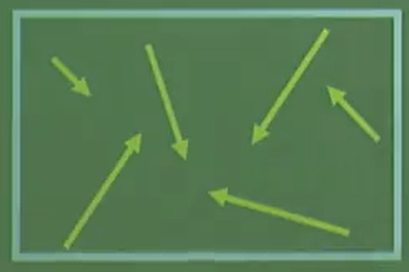 상자성 상자성