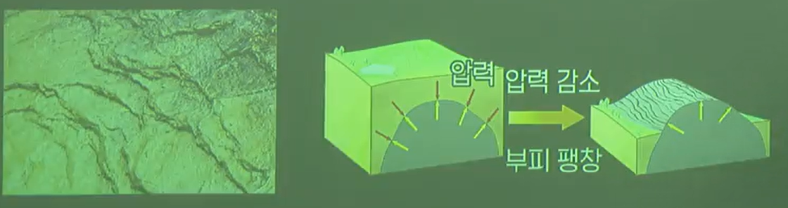 심성암 지형