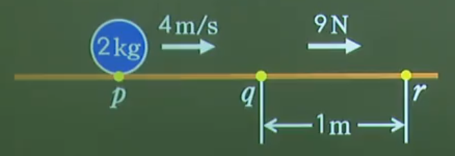 역학적에너지예제2 역학적에너지예제2