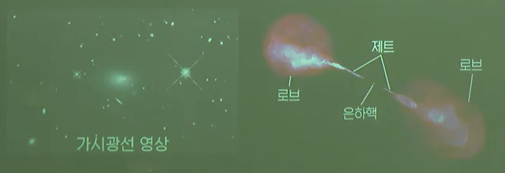 전파은하 전파은하