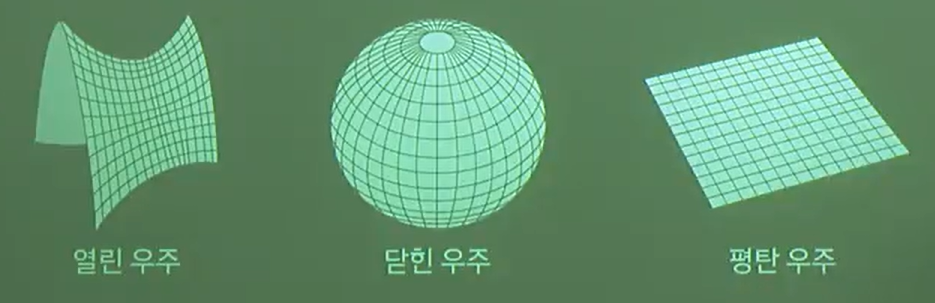 평탄성 문제 평탄성 문제