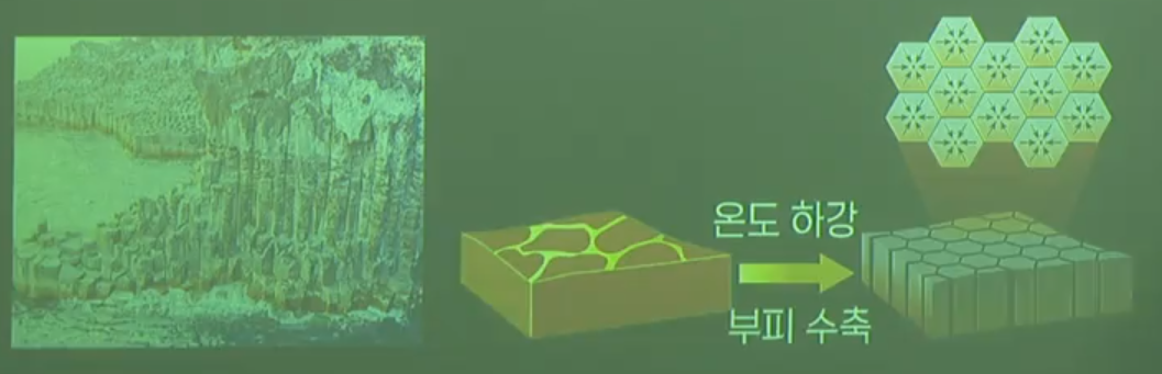 화산암 지형